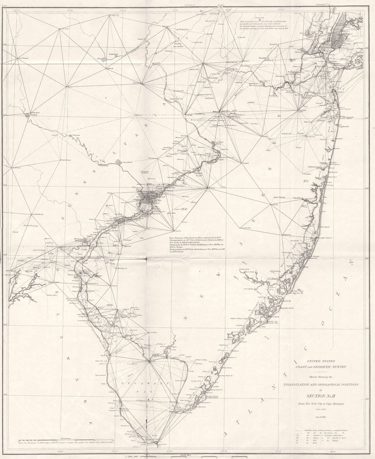 USCGS Coast survey. NEW JERSEY Delaware Bay. Philadelphia New York NYC 1881 map